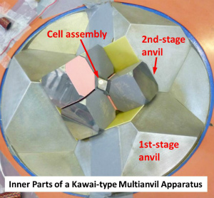 A cell assembly, second-stage anvils and first-stage anvils of a Kawai-type multianvil apparatus (split-cylinder type, press load capacity = 50 MN)